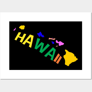 USA state: Hawaii Posters and Art